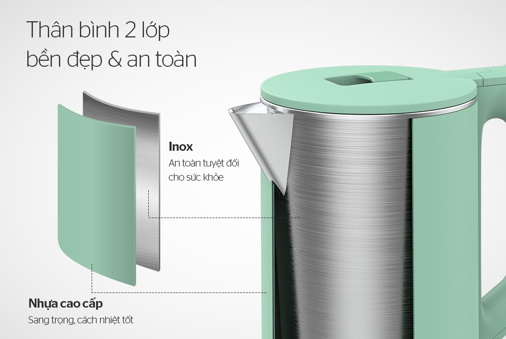 Bình siêu tốc inox 2 lớp 1,7L Sunhouse  SHD1350